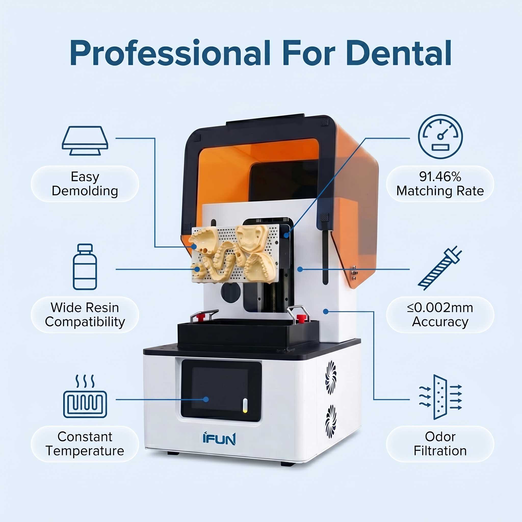 Professional-grade Dental 3D P - Commercial Print Model 评论和价格