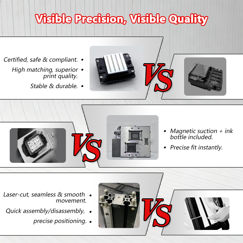 Portable Wall Printer 5 2880DP - Commercial Printer 评论和价格