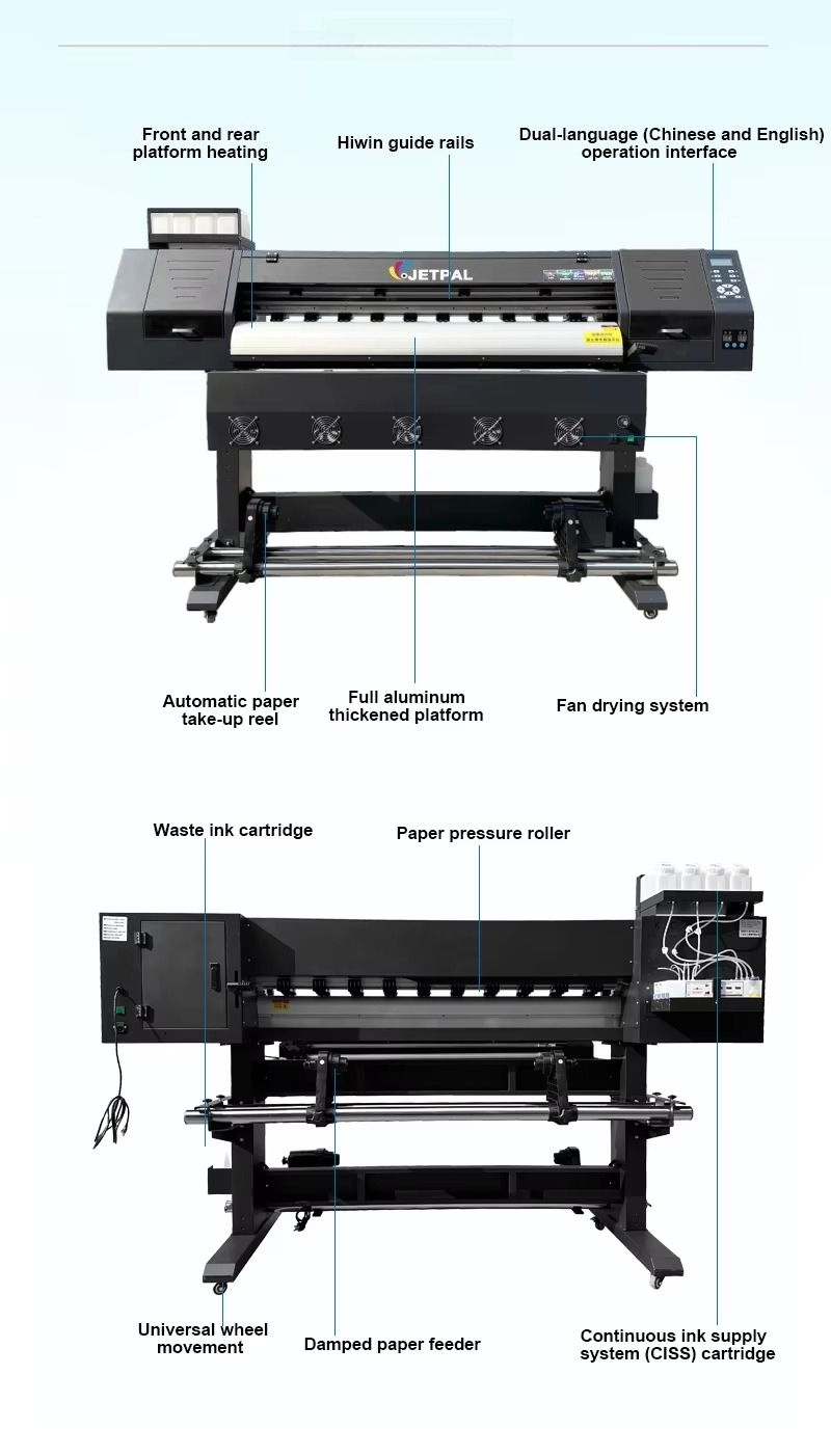 1.8m/6ft/70inch/180cm/1800mm L - Large Format Sublimation Printer 评论和价格