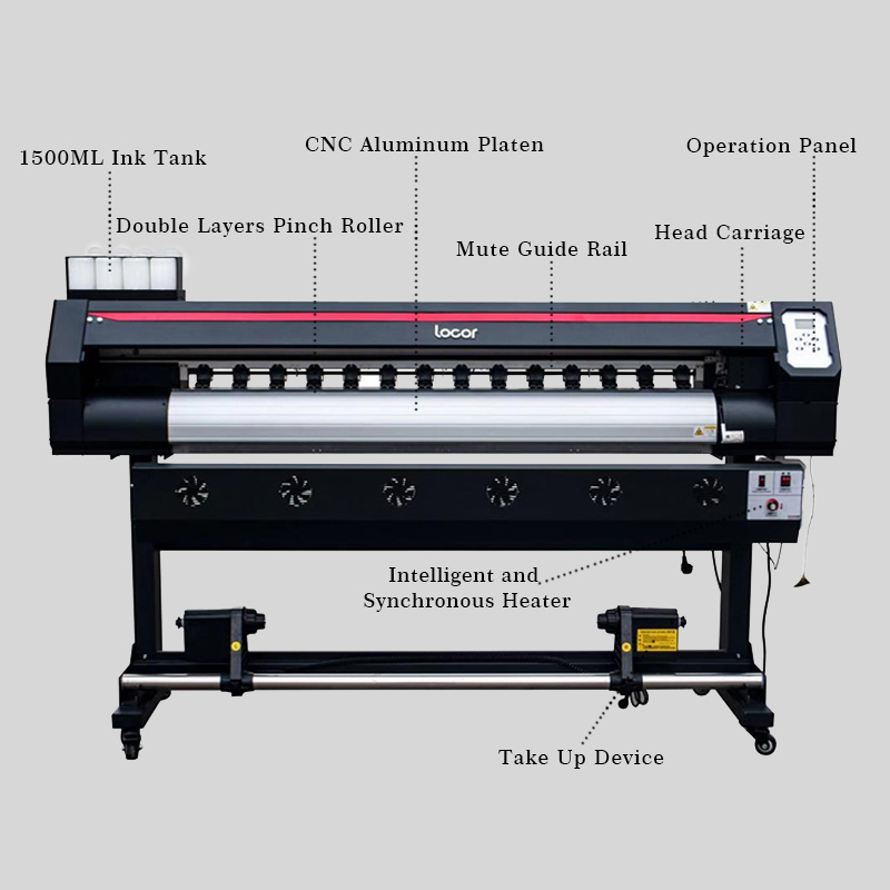 1600Mm High Quality Digital In - Large Format Sublimation Printer 评论和价格