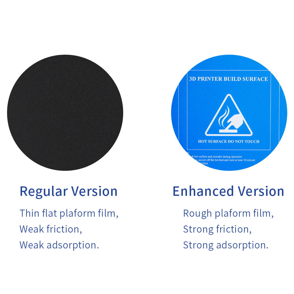 KingRoon Upgraded Coarse Sand  - Printable Heat Transfer Vinyl 评论和价格